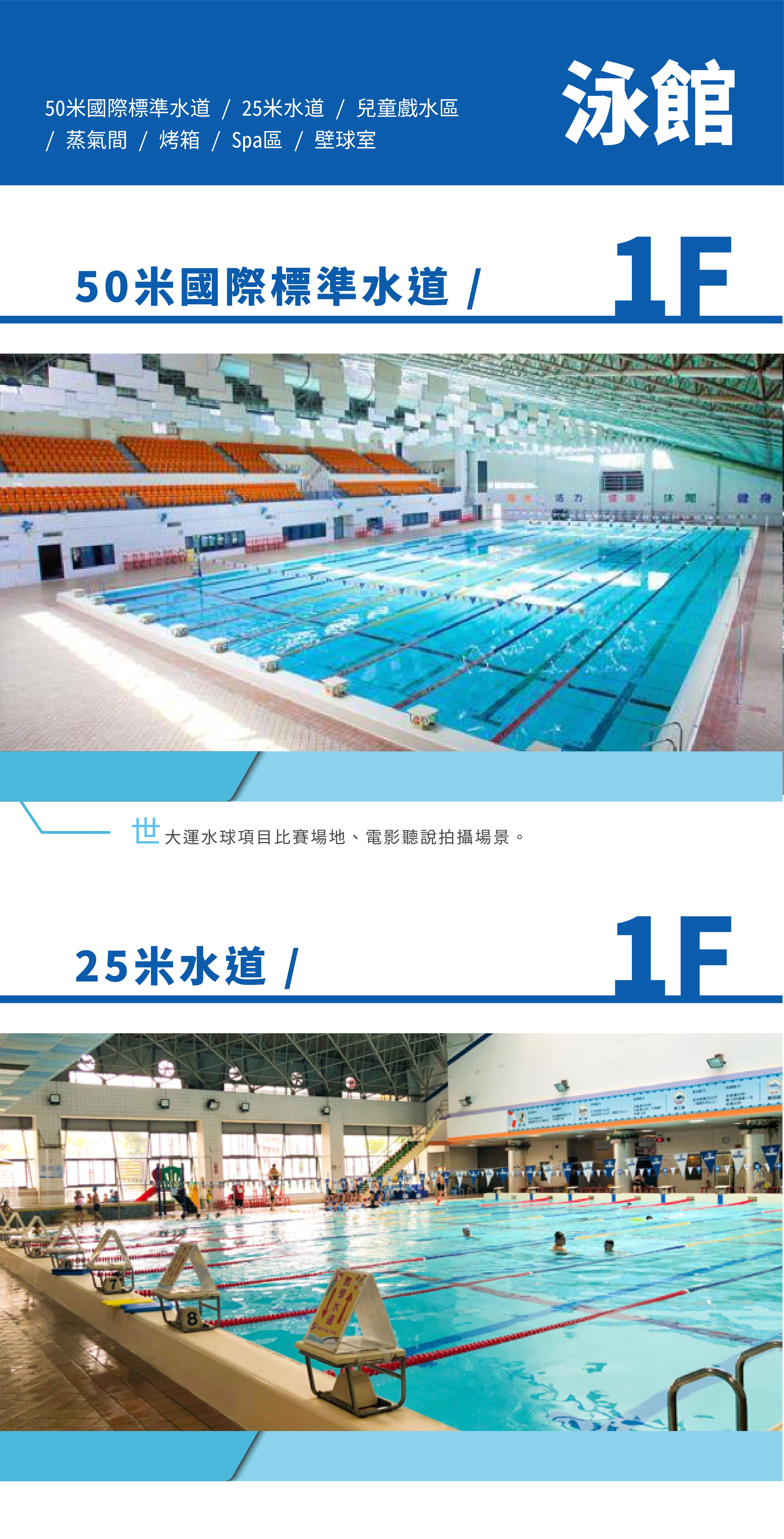 竹北國民運動中心游泳館 竹北國民運動中心